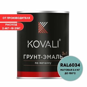 Грунт-эмаль 3 в 1 KOVALI матовая Пастельно-бирюзовый RAL 6034 2.4 кг краска по металлу, по ржавчине, быстросохнущая