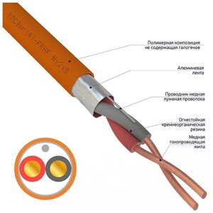 Кабель огнестойкий кпсэнг (А)-FRHF 1x2x1,50 мм²бухта 200 м REXANT