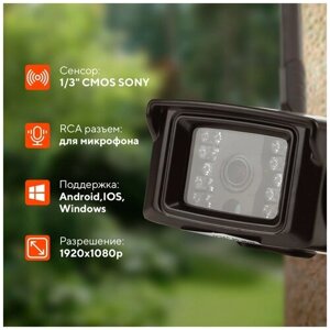 Камера видеонаблюдения 4G 2Мп 1080P PS-link GBE20