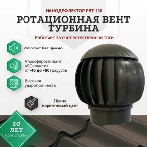 Нанодефлектор, Ротационная вентиляционная турбина 160, РВТ-160, Тёмно коричневый RAL 8019 (RR32)