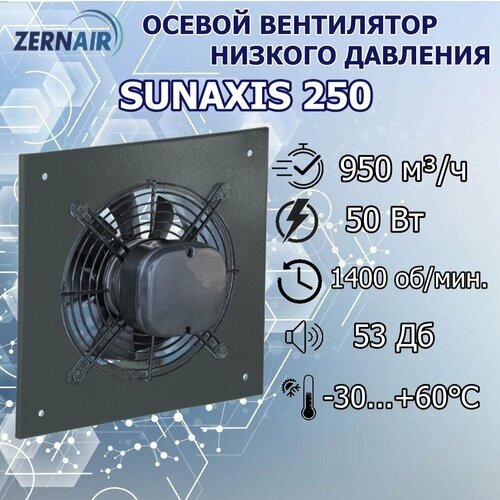Осевой настенный вентилятор ZernAir SUNAXIS 250
