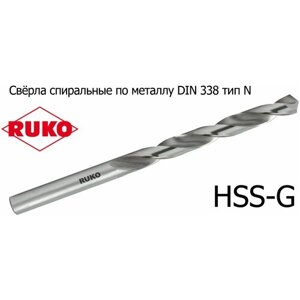 Сверло по металлу RUKO 214098 9.8 x 133 мм