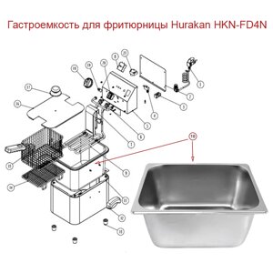 Гастроемкость для фритюрницы Hurakan HKN-FD4N