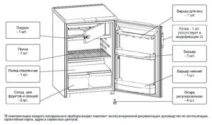 Шкаф холодильный (минибар) Бирюса 8Е-2-12/4°С