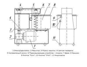 Тестомес Торгмаш, Барановичи МТ-12