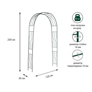 Арка садовая, разборная, 250 120 30 см, металл, зелёная