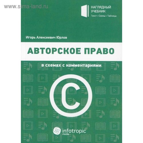 Авторское право в схемах с комментариями. Юрлов И. А.