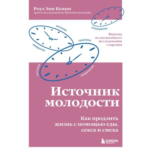 Источник молодости. Как продлить жизнь с помощью еды, секса и смеха. Выводы из масштабного исследования старения. Кенни Р.