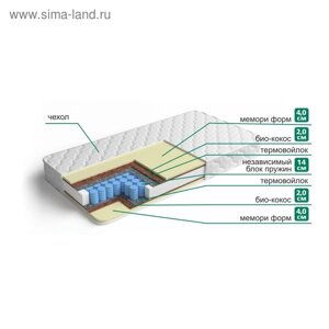 Матрас «Мемори Спринг», размер 160х200 см, высота 27 см, чехол микрофибра