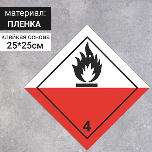 Наклейка «Вещества, способные к самовозгоранию, легковоспламеняющиеся вещества и материалы»4 класс опасности), цвет красный, 250250 мм