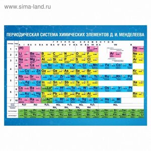 Обучающий плакат «Таблица Менделеева», А5