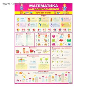 Плакат "Математика для дошкольников" А2