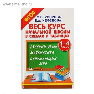 Весь курс начальной школы в схемах и таблицах. 1-4 класс. Русский язык, математика, окружающий мир