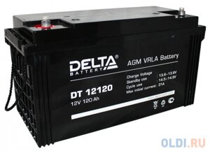 Delta DT 12120 (120 Ач, 12В) свинцово- кислотный аккумулятор