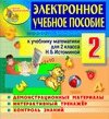 Электронное пособие по математике для 2 класса к учебнику Н. Б. Истоминой 2.3