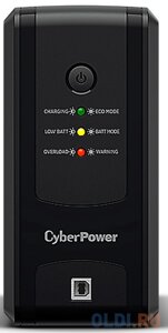 Ибп cyberpower UT1100EG 1000VA