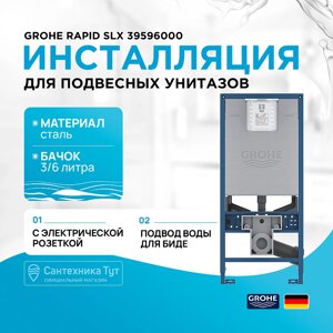 Инсталляция Grohe