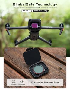 Светофильтр Freewell ND32 для DJI Mavic 3 Classic FW-M3C-ND32