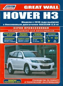 Great Wall HOVER H3. Модели с 2010 года выпуска с бензиновым двигателем 4G63S4M (2,0 л. Включены рестайлинговые модели с 2011 года выпуска. Руководство по ремонту и техническому обслуживанию