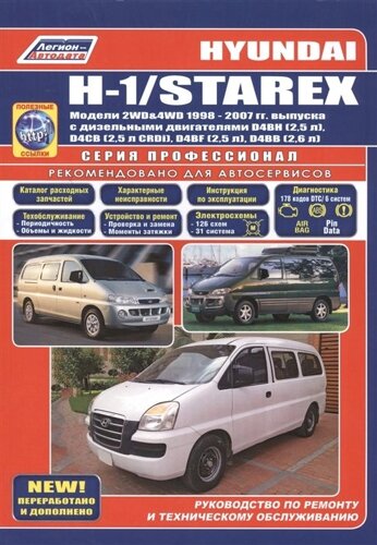 Hyundai H-1/Starex. Модели 2WD&4WD 1998-2007 гг. выпуска с дизельными двигателями D4BH (2,5 л. D4CB (2,5 л. CRDi), D4BF (2,5 л. D4BB (2,6 л. Руководство по ремонту и техническому обслуживанию (полезные ссылки)