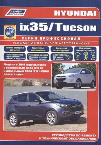 Hyundai ix35 / Tucson. Модели c 2010 года выпуска с бензиновым G4KD (2,0 л.) и дизельным D4HA (2,0 л. CRDi) двигателями. Руководство по ремонту и техническому обслуживанию (полезные ссылки)