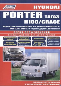 Hyundai Porter, H100 / Grace. Модели Hyundai Porter 2005-12 гг. выпуска с дизельным двигателем D4BF (2,5 л. Turbo) производства ТАГАЗ. Модели Hyundai H100 / Grace 1993-2002 гг. выпуска с бензиновым G4CS (2,4 л.) и