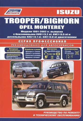 Isuzu Trooper/Bighorn, Opel Monterey 1991-2002 гг. выпуска с бензиновыми двигателями. Устройство, техническое обслуживание и ремонт