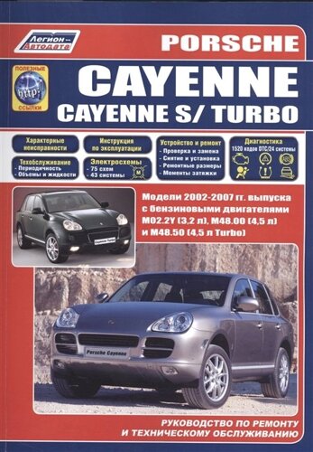Porsche Cayenne. Cayenne S / Turbo. Модели 2002-2007 гг. выпуска с двигателями M02.2Y (3,2 л. M48.00 (4,5 л.) и M48.50 (4,5 л. Turbo). Руководство по ремонту и техническому обслуживанию (полезные ссылки)