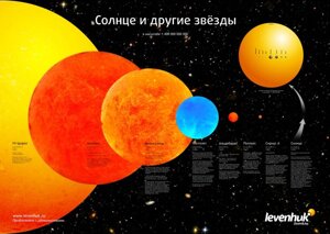 Постер Levenhuk (Левенгук) Солнце и другие звезды»