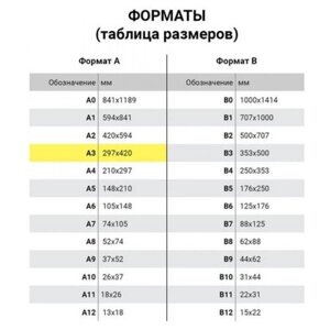 Коврик (мат) для резки BRAUBERG 3-слойный А3 (450х300 мм) двусторонний толщина 3 мм зеленый, 1 шт