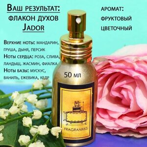 Набор для создания духов Perfume Mix – Jador 50 мл / Основа для духов / Парфюмерная отдушка 5 мл (France)