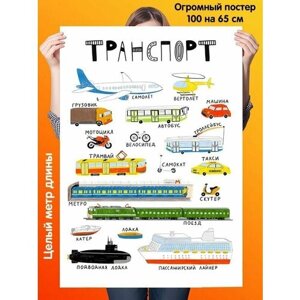 Постер 100 на 65 см плакат Транспорт для детей