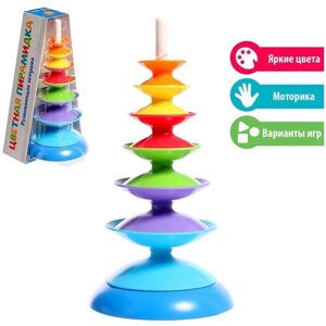 Развивающяя игрушка «Цветная пирамидка»
