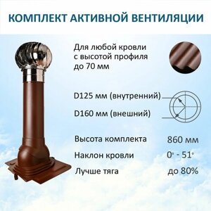 Комплект активной вентиляции: Турбодефлектор TD160 НСТ, вент. выход утепленный высотой Н-700, проходной элемент универсальный, коричневый