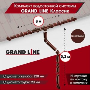 Комплект водосточной системы Grand Line для ската 8м, Шоколад (RAL 8017)