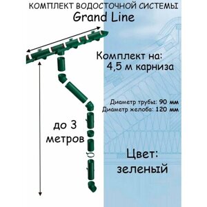 Комплект водосточной системы Grand Line зеленый 4.5 метра (120мм/90мм) водосток для крыши пластиковый Гранд Лайн зеленый мох (RAL 6005)