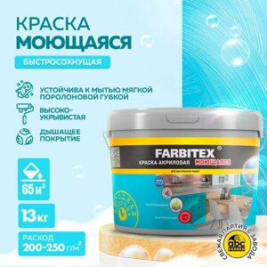 Краска акриловая Farbitex для внутренних работ матовая белый 7.88 л 13 кг