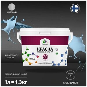 Краска акриловая Malare Professional №20 Waterprof матовая акварельно-голубой 1 л 1.3 кг