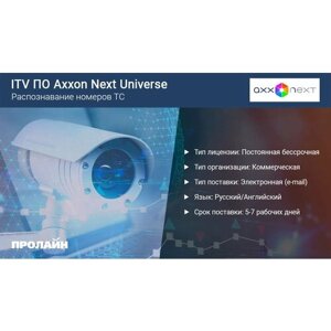 Распознавание номеров ТС ITV ПО Axxon Next Universe - Распознавание номеров ТС