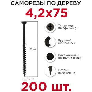 Саморезы по дереву Профикреп 4,2 х 75 мм, 200 шт