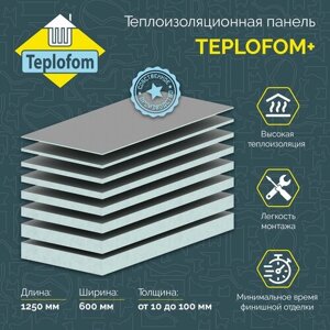 Теплоизоляционная панель TEPLOFOM+20 XPS-01 1250x600x20мм (односторонний слой) Теплофом