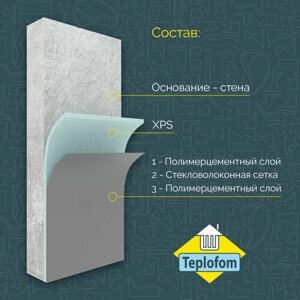 Теплоизоляционная панель TEPLOFOM+50 XPS-01 (односторонний слой) 1235х585х50мм SP-кромка