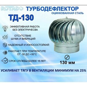 Турбодефлектор ТД-130 ROTADO, оцинкованный металл