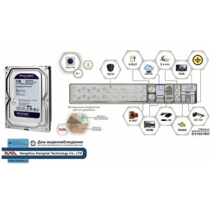 Видеорегистратор видеонаблюдения на 16 камер до 5мП (HDD1Tb)