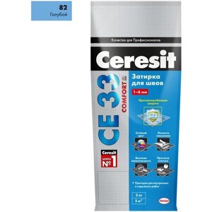 Затирка Ceresit CE 33 Comfort, 2 кг, 2 л, голубой 82