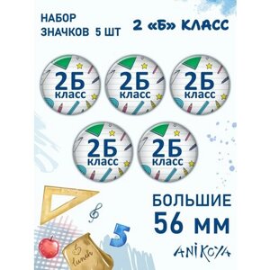 Комплект значков AniKoya