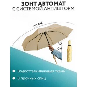 Зонт женский полный автомат голубой