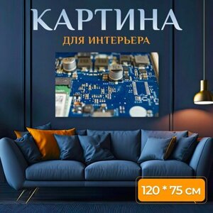 Картина на холсте "Компьютер, тарелка, страница" на подрамнике 120х75 см. для интерьера