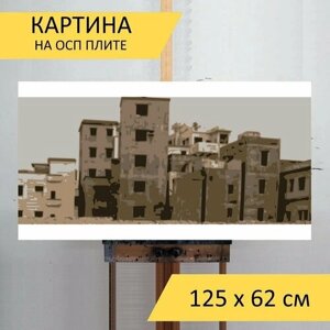 Картина на ОСП "Китай, гуанчжоу, городской пейзаж" 125x62 см. для интерьера на стену