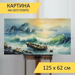 Картина на ОСП "Море по фэншую, в стиле акварель" 125x62 см. для интерьера на стену
